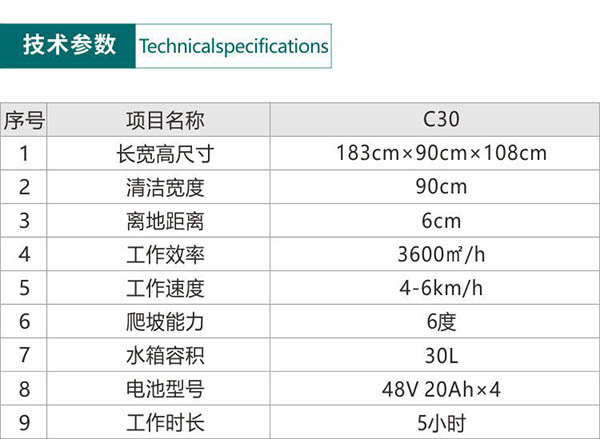 电动独山子尘推车C30