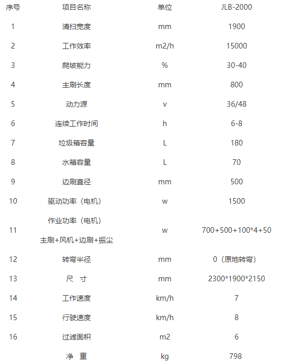 全封闭驾驶式独山子扫地机-JLB-2000