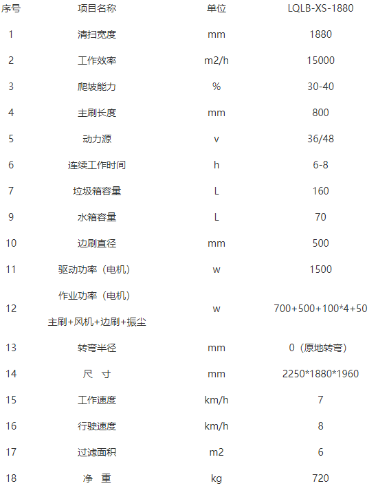 洁路宝独山子扫地机-LQLB-1880