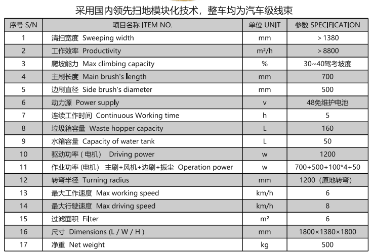 洁路宝驾驶独山子扫地机1400